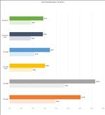 ASUS GeForce RTX 5070 Ti Prime