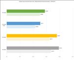 NVIDIA GeForce RTX 5080