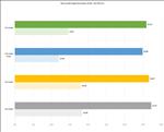 NVIDIA GeForce RTX 5080
