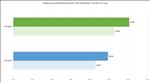 NVIDIA GeForce RTX 5090