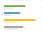 NVIDIA GeForce RTX 5080