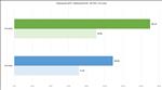 NVIDIA GeForce RTX 5090