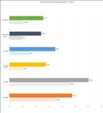 ASUS GeForce RTX 5070 Ti Prime