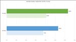 NVIDIA GeForce RTX 5090