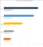 ASUS GeForce RTX 5070 Ti Prime