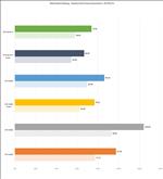 ASUS GeForce RTX 5070 Ti Prime