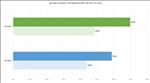 NVIDIA GeForce RTX 5090