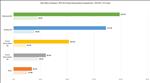NVIDIA GeForce RTX 5090