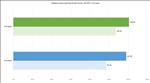 NVIDIA GeForce RTX 5090